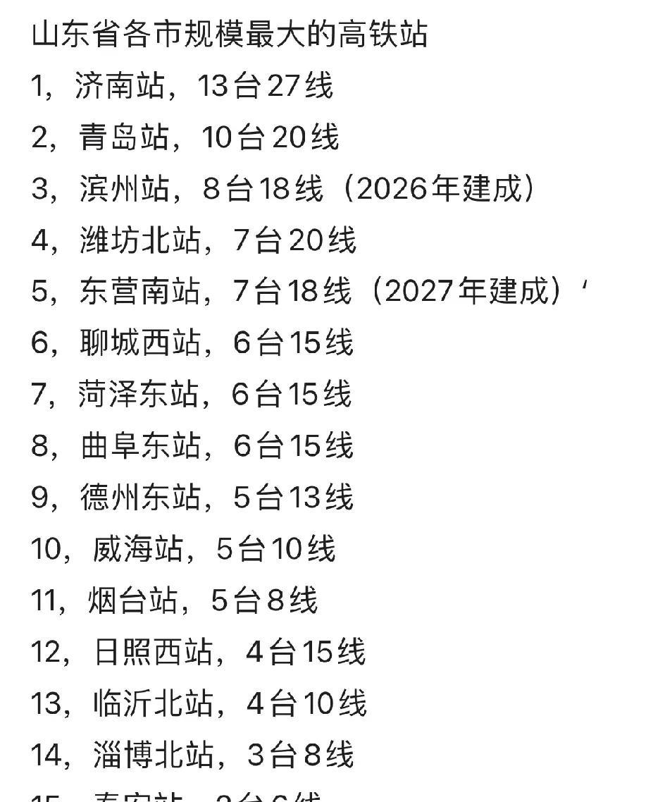 看了一眼山东省的高铁站规模，感觉山东才是真正的均衡发展，高铁强省。河南的高铁站