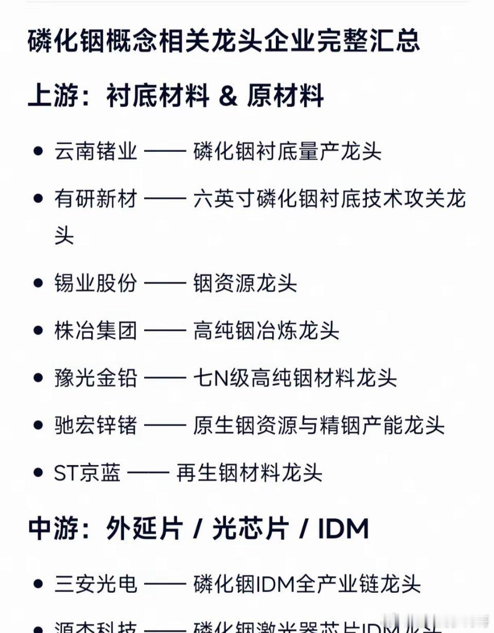 磷化铟概念相关龙头企业完整汇总上游：衬底材料&原材料云南锗业——磷化铟衬