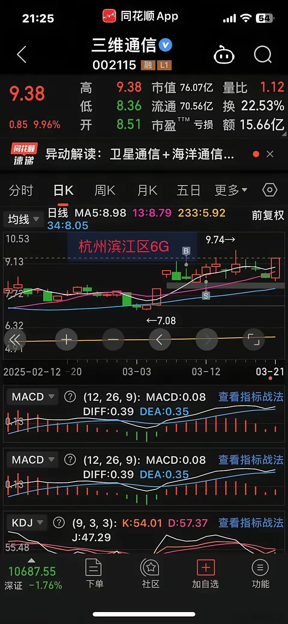 全球6G技术与产业生态大会将于2025年4月10日召开，聚焦人工智能通感融合、太