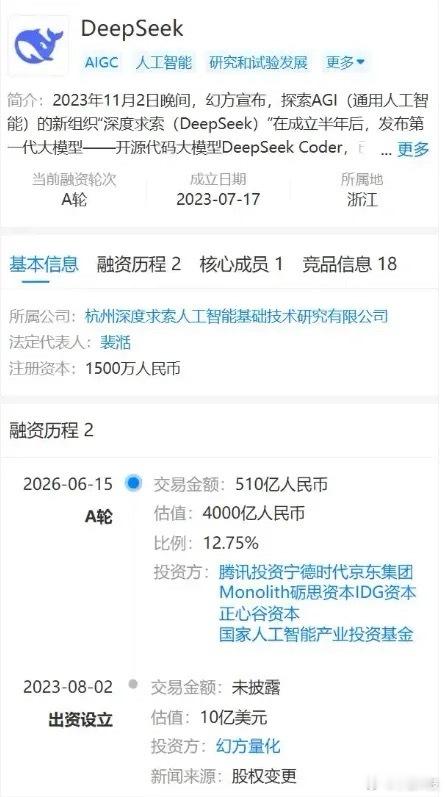 DeepSeek估值接近4000亿元这要是美国企业，估值得超过5000亿…投资方