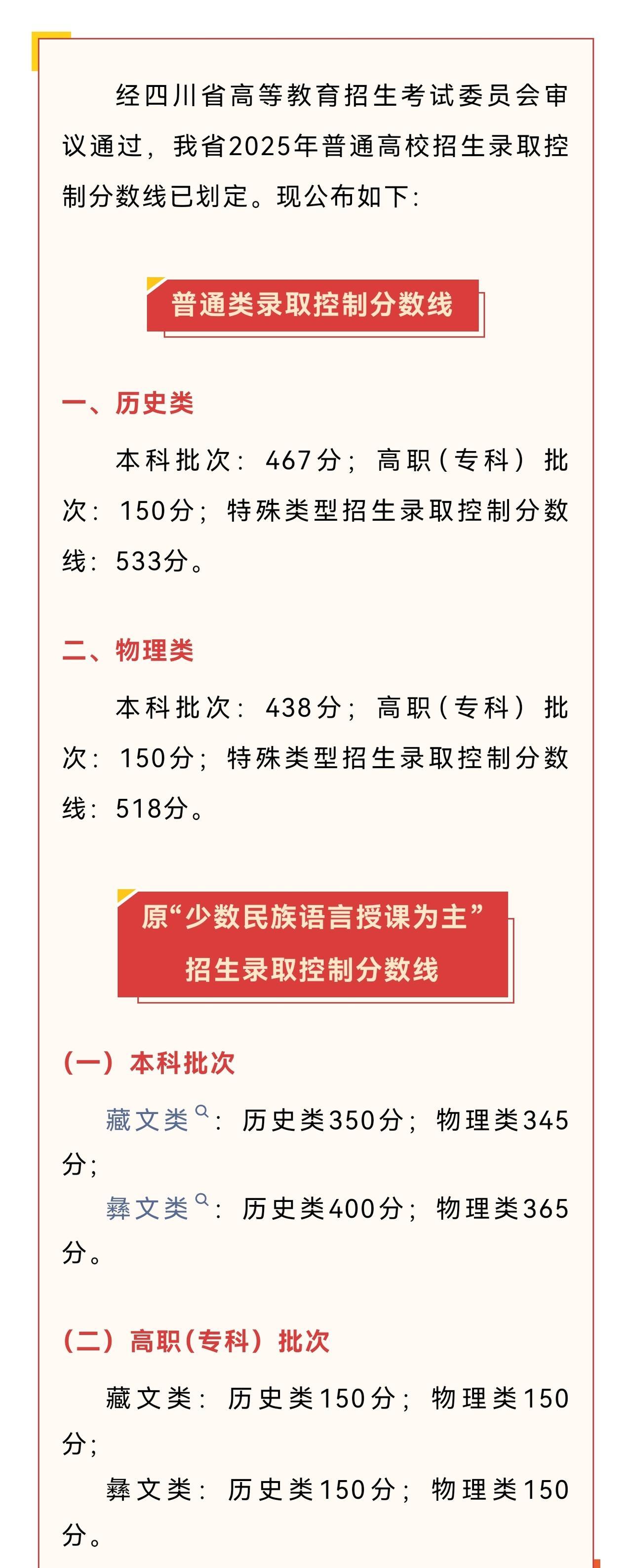 刚刚，2025四川高考录取分数线出了！文科比理科高这么多，大家怎么看？一、历史