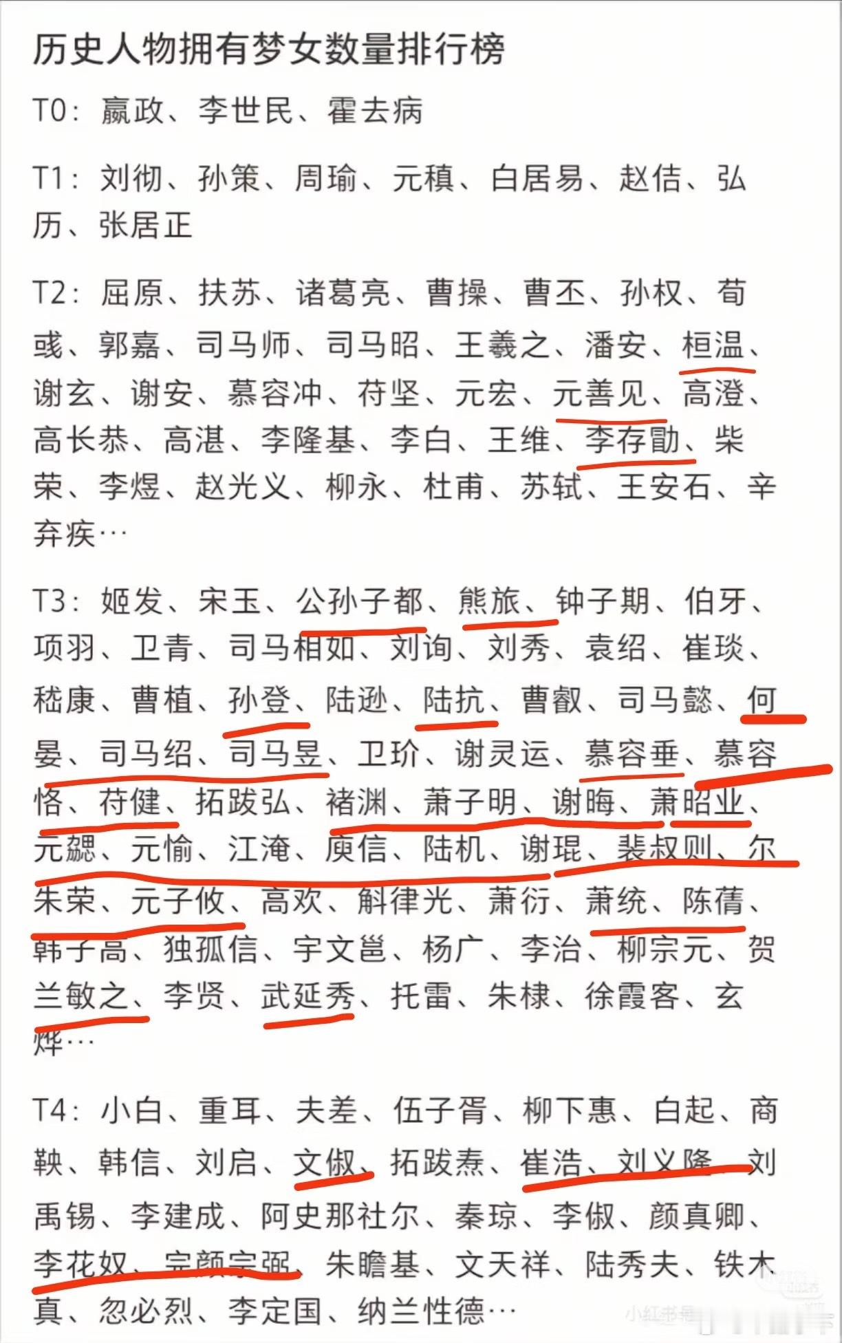 这是咋排的？白居易为什么能排t1