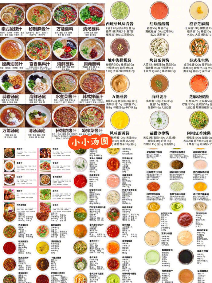 100种超全万能蘸料中西泰等合集看这篇就够！​​​
