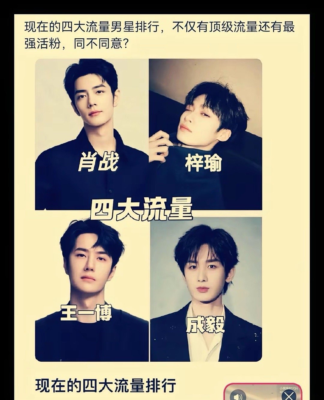 网友排出当今四大流量男星，大家认同吗🤔​​​