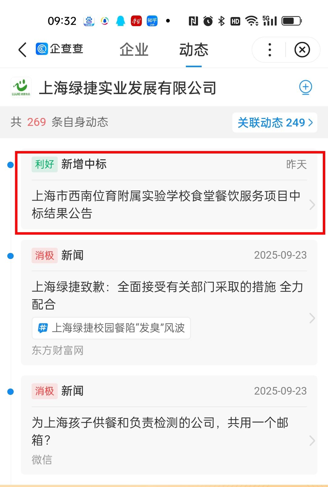 太讽刺了...上海绿捷公司才被立案调查，结果就在昨天又公布有项目中标，又开始继