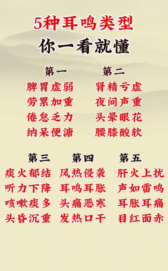 中医划分5类耳鸣，对照自身症状看看你属于哪一种