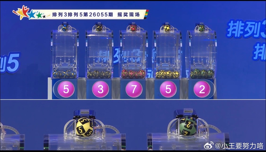 喜报！喜报！昨天排三方案全对，共计22880，恭喜跟上的朋友们，今天继续怼鸿！