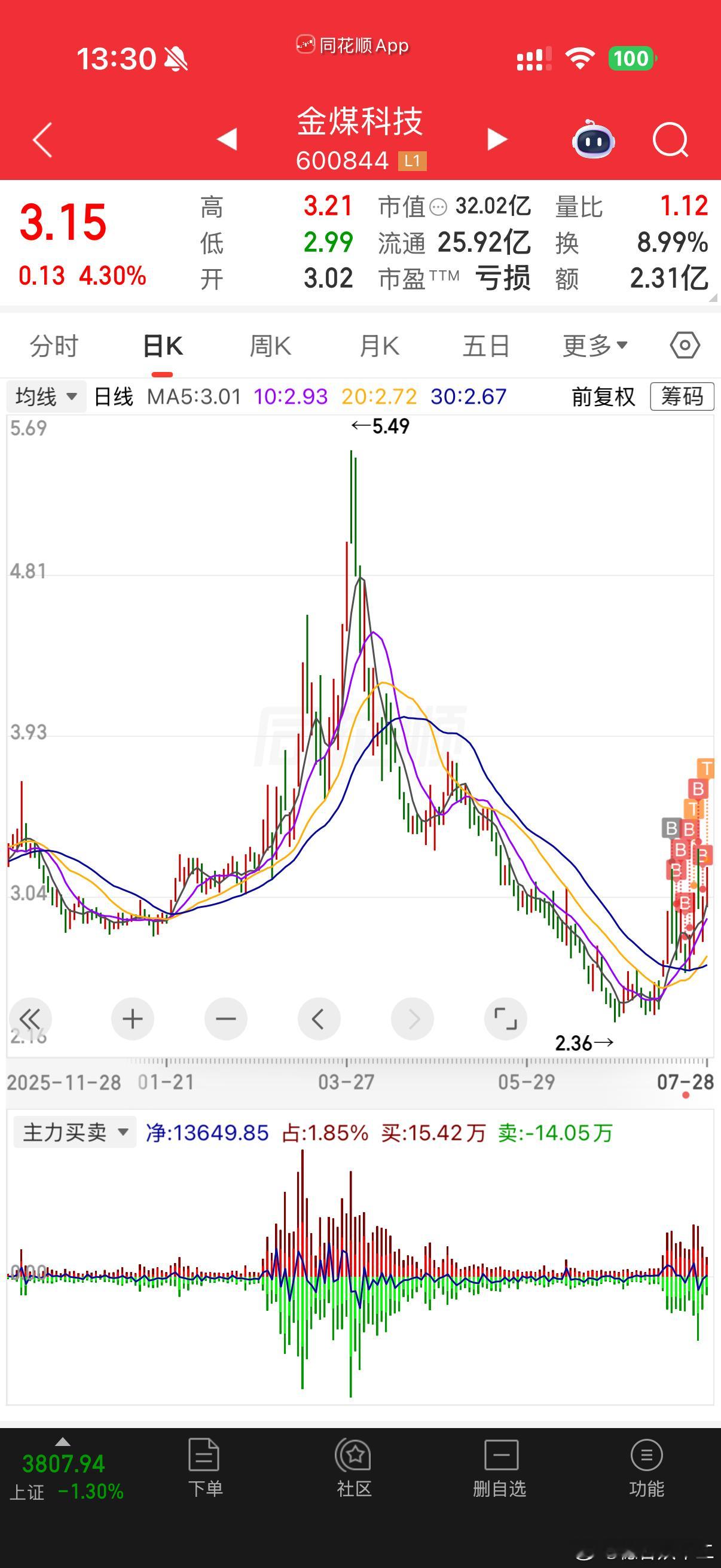 又是一片跳水的青海地震