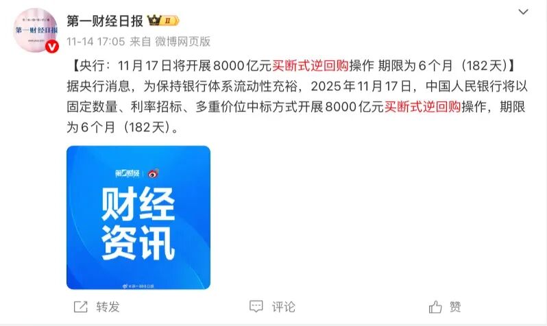 央行逆回购, 如何悄悄影响你的钱袋子?