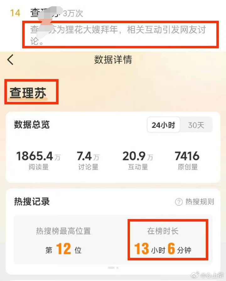 乌鸡这辈子最火的时候就是被彻姐⛰️上热搜的时候