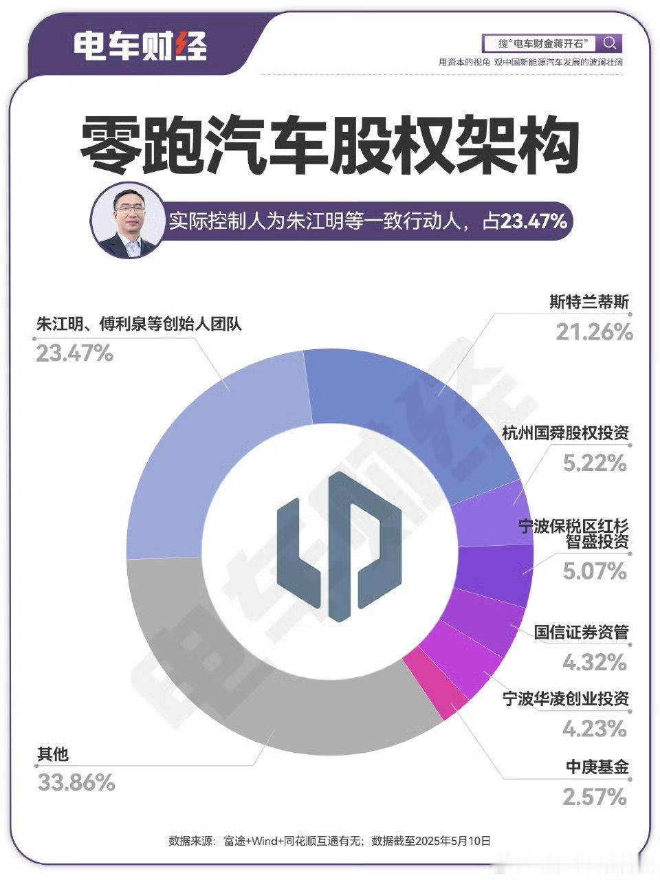 马上就要更新了…​​​