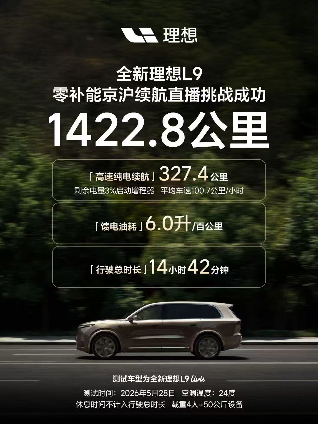 前几天全新理想L9Livis的续航直播，是真正对长途驾驶有参考意义的是高速纯电