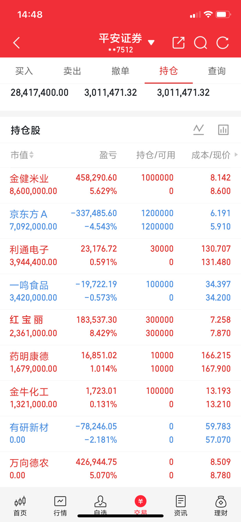 昨日主力净入前十名1.紫金矿业+21.36亿34.25元2.通鼎互联+14.