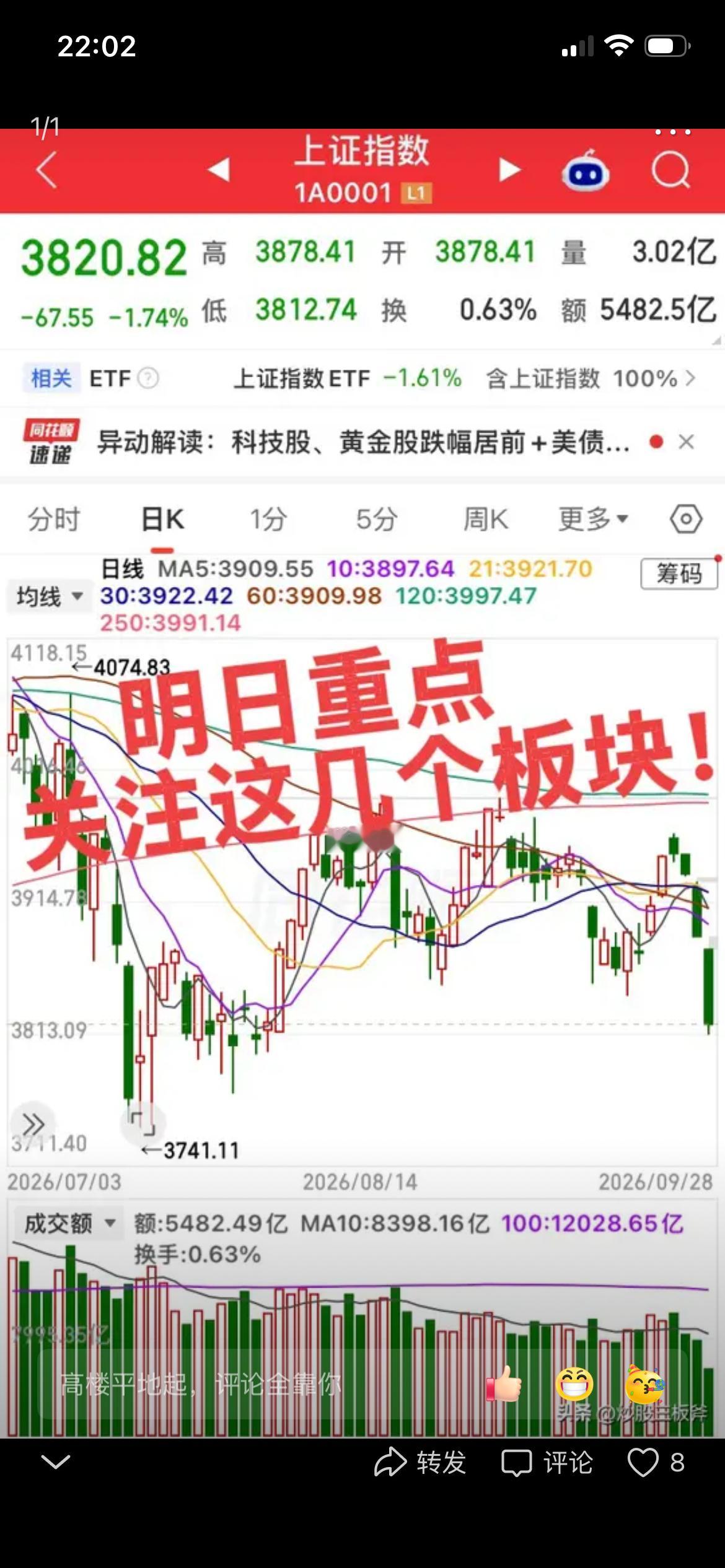 明日重点关注这几个板块！第一个板块，防御性板块（电力、银行、高股息）核心逻辑：