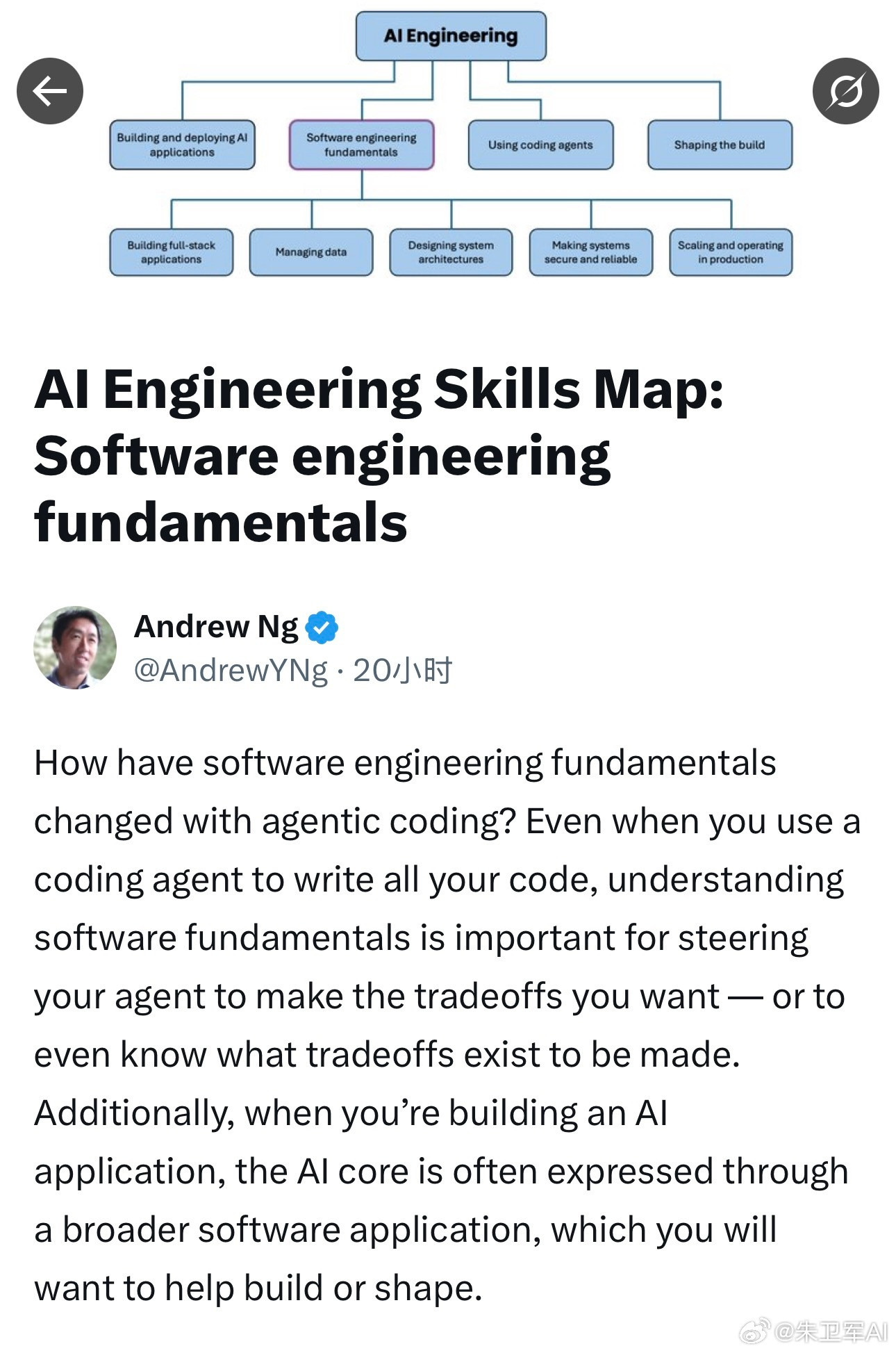 吴恩达又发了一篇长推，只讲一件事，既然都vibecoding了，为什么软件工程基本功仍然无比重要？里