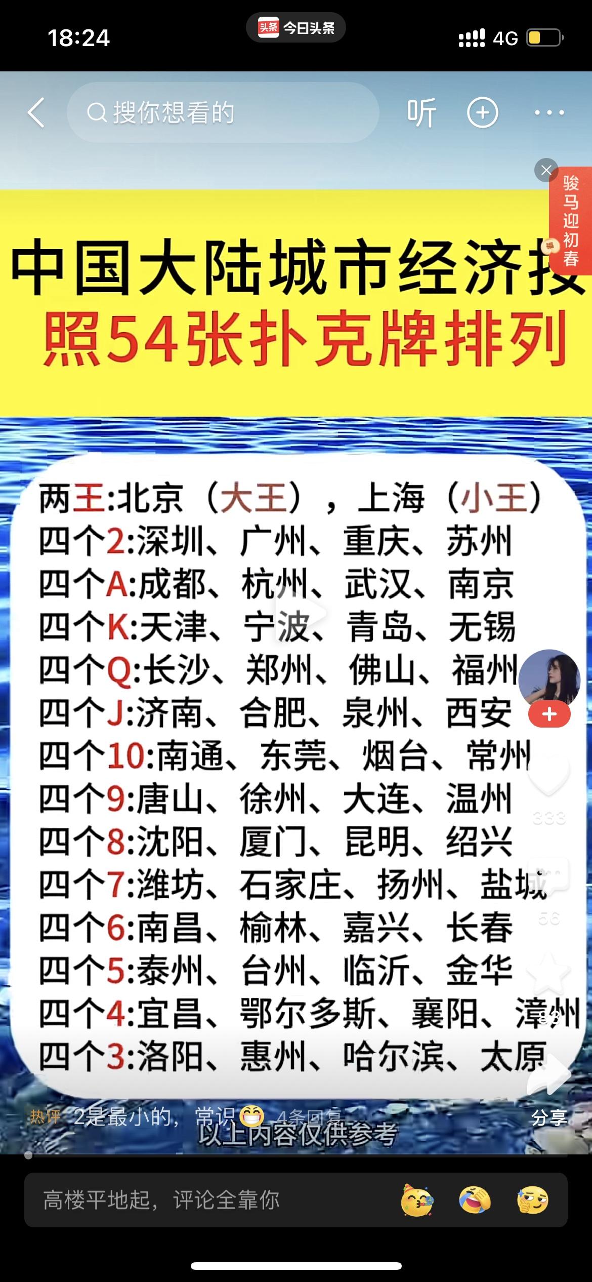 中国城市按扑克牌排名有点意思你觉得呢