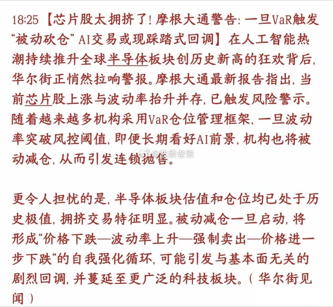 大机构提示半导体芯片的大风险了，警惕基金被动砍仓引发的踩踏摩根大通这次核心提醒：