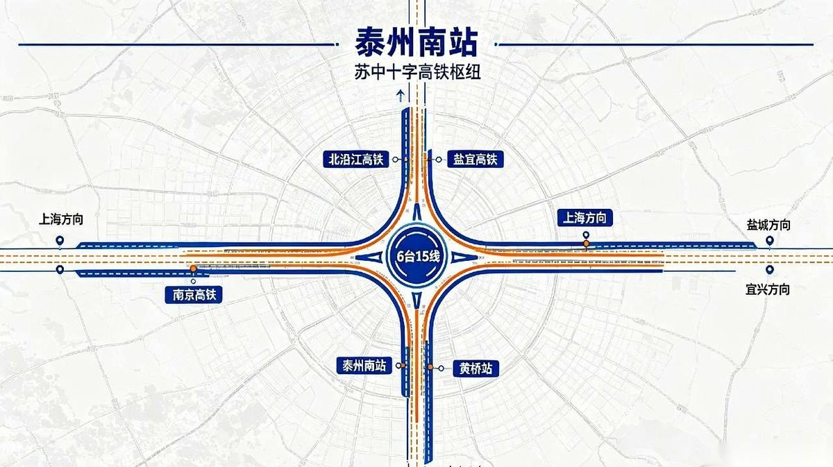 不开玩笑，今天亲眼看见的，南站那个主楼，中间已经封顶了。像一块巨大的积木，稳稳