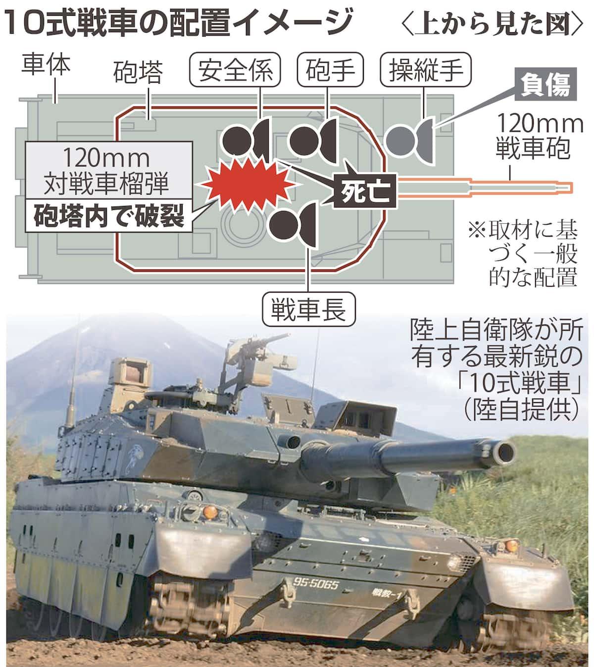 自卫队10式坦克炮弹爆炸事故更新昨天晚上陆自幕僚长新井正义出来鞠躬了，遇难者