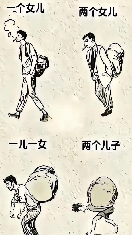 现实情况是不是这样呢？