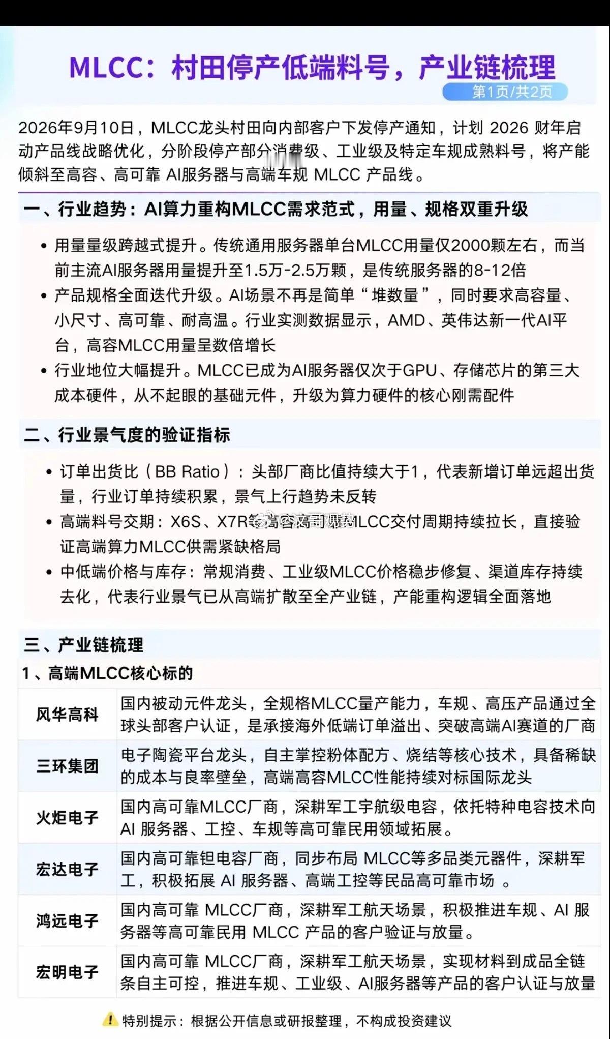 MLCC全球龙头：村田部分停产，相关产业链梳理！1.高端MLCC核心龙头受益股2