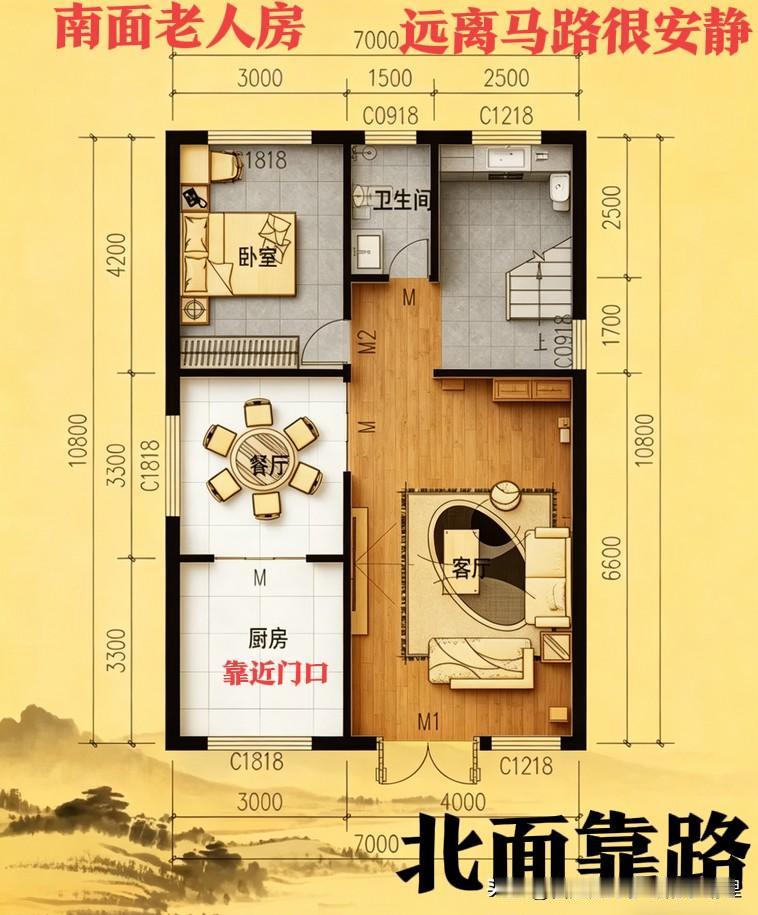 一套挑不出毛病的自建房图纸😡😡房子坐南朝北，厨房靠近大门，家里客