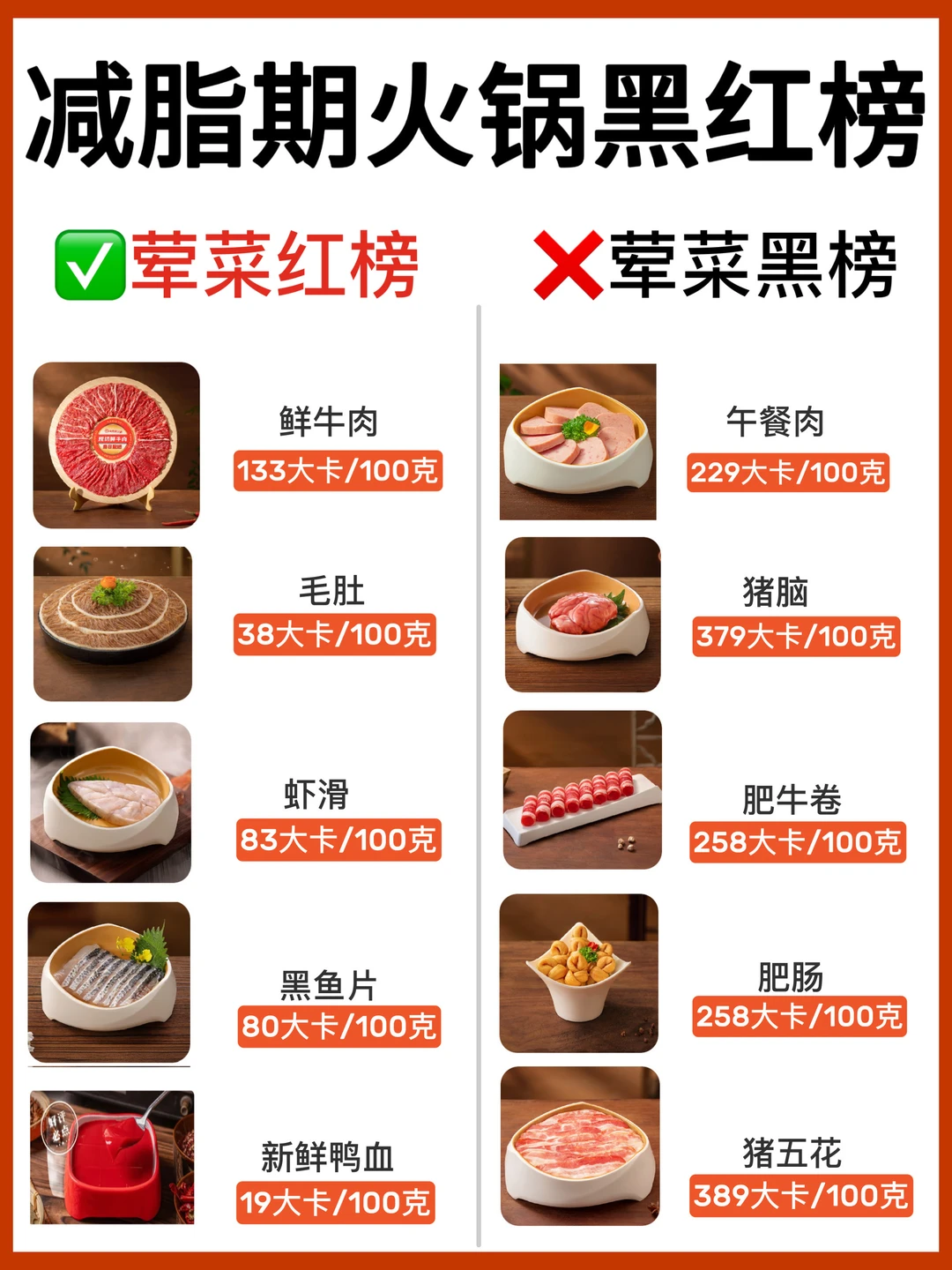 减脂期怎么吃火锅？吃对了比水煮菜还瘦