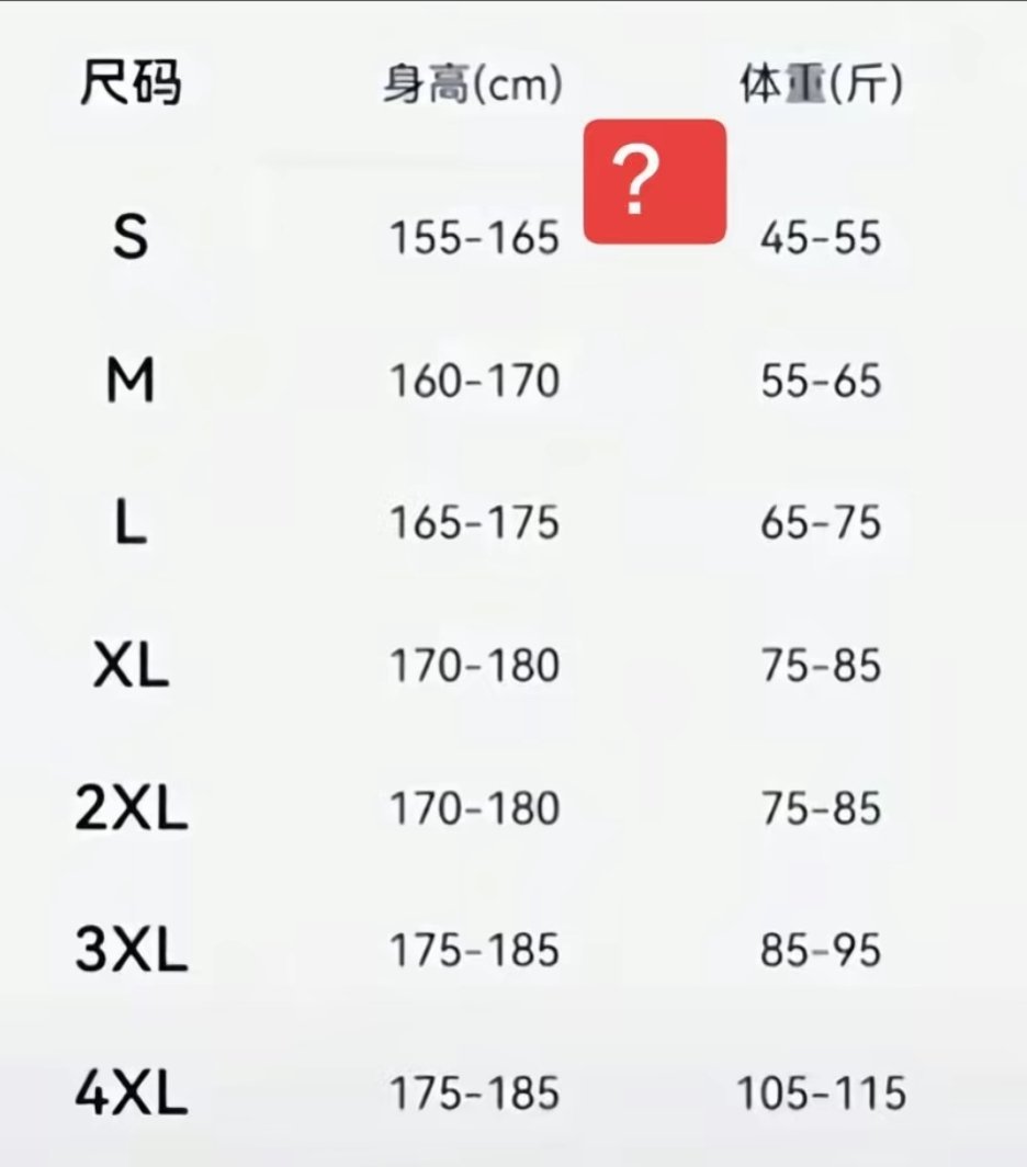 女生尺码商家你这不是闹吗