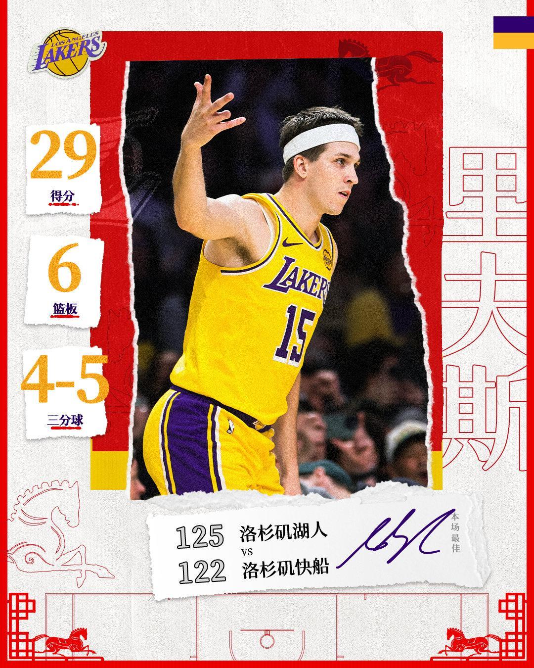 「全场MVP🥇」和完美发挥的夜晚🤩快船vs湖人洛城德比湖人险胜快船东契