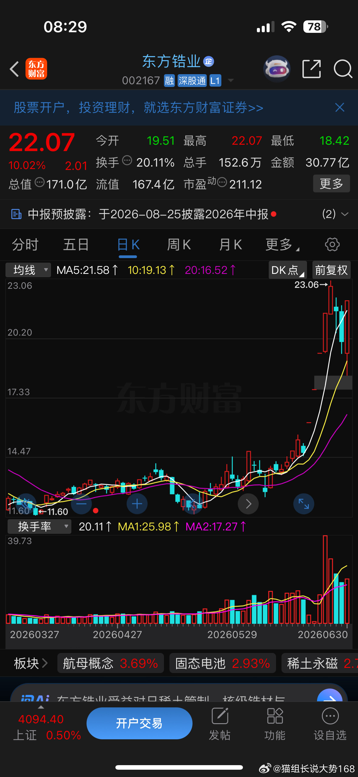 我长期坚定看好锆后续的涨价行情，现在锆的价格完全被市场低估了。在我看来东方锆业目
