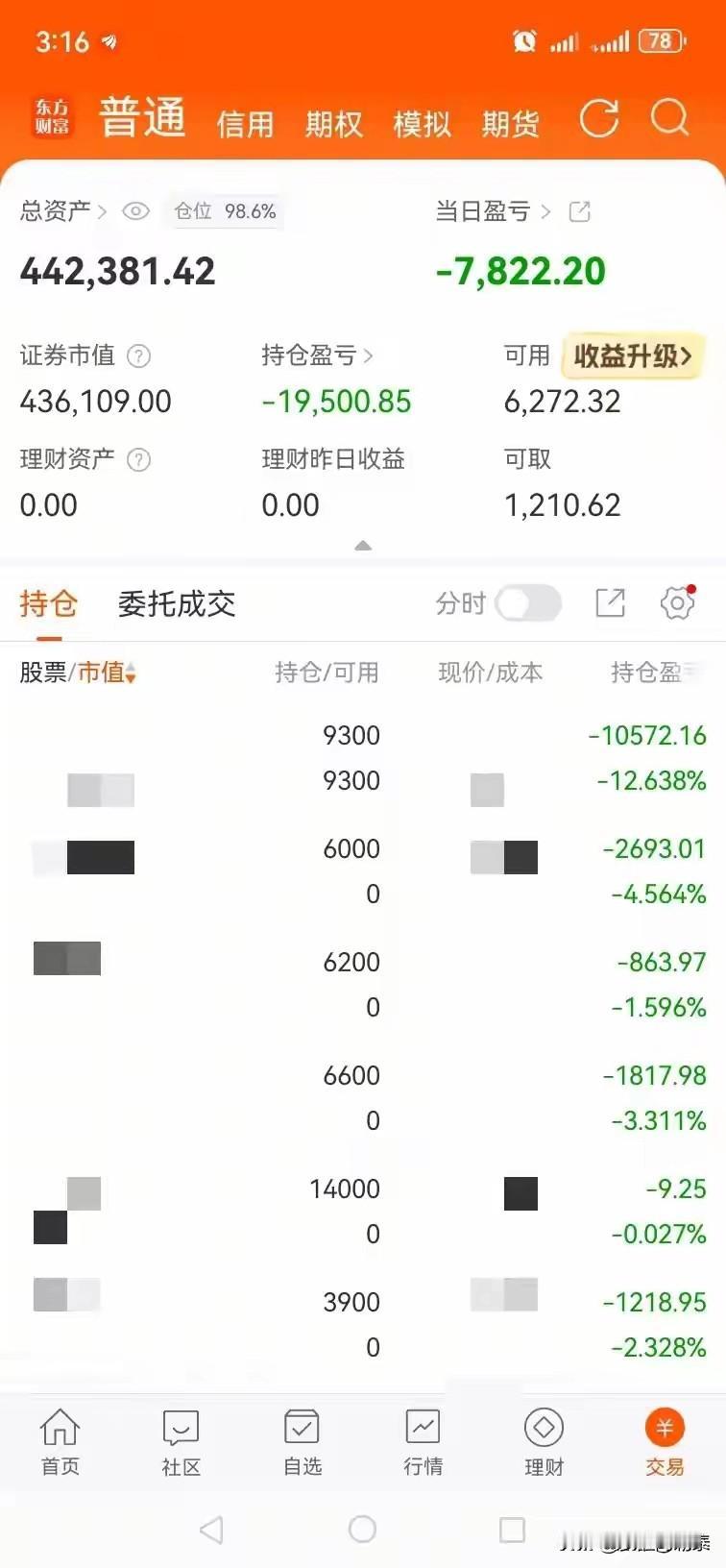 实盘账单一目了然，44万多账户近乎满仓被套，看得人心头沉重。账户总资产4423