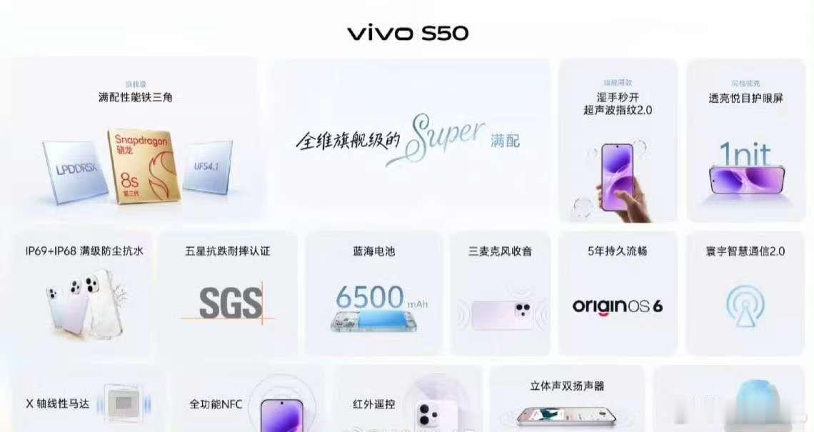 vivoS50系列的发布会总结来了：标准版S50的搭载了骁龙8sGen3处