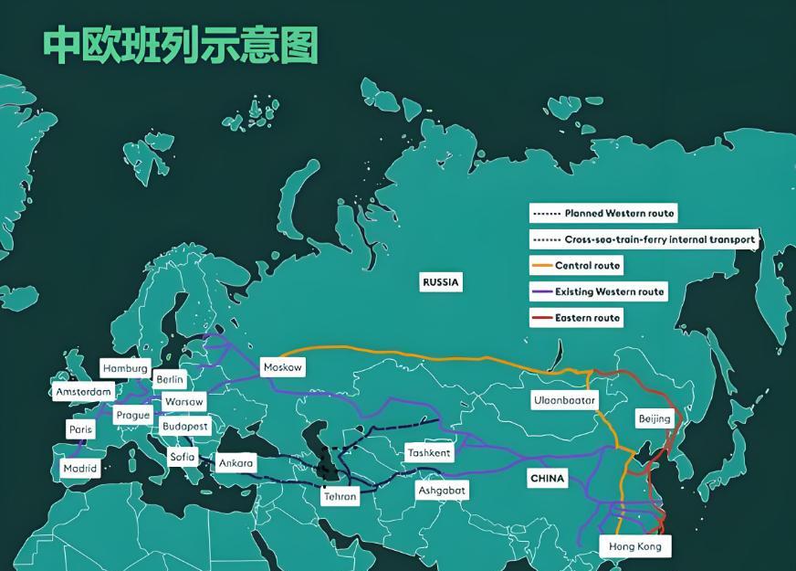 中欧班列该重新立规矩了，最好让治途所有国家签一份保证过境通道协议，如果哪个国家违