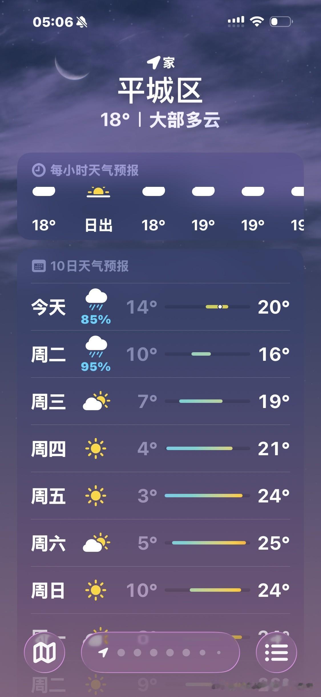 我来大同是避暑的，怎么感觉成越冬了？这几天早上有穿棉袄的了，几天后最低温度将达到