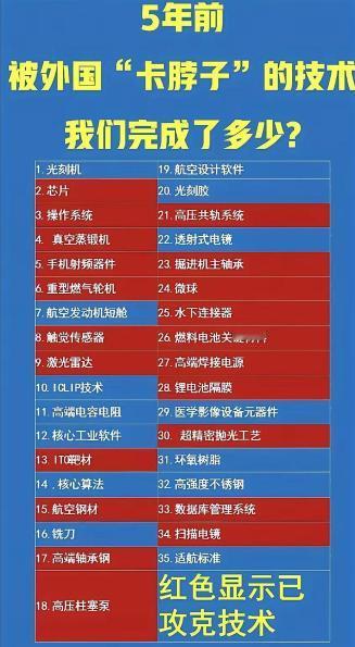 5年前被外国“卡脖子”的技术我们完成了多少？光刻机未攻克。芯片和操作系统已攻克。