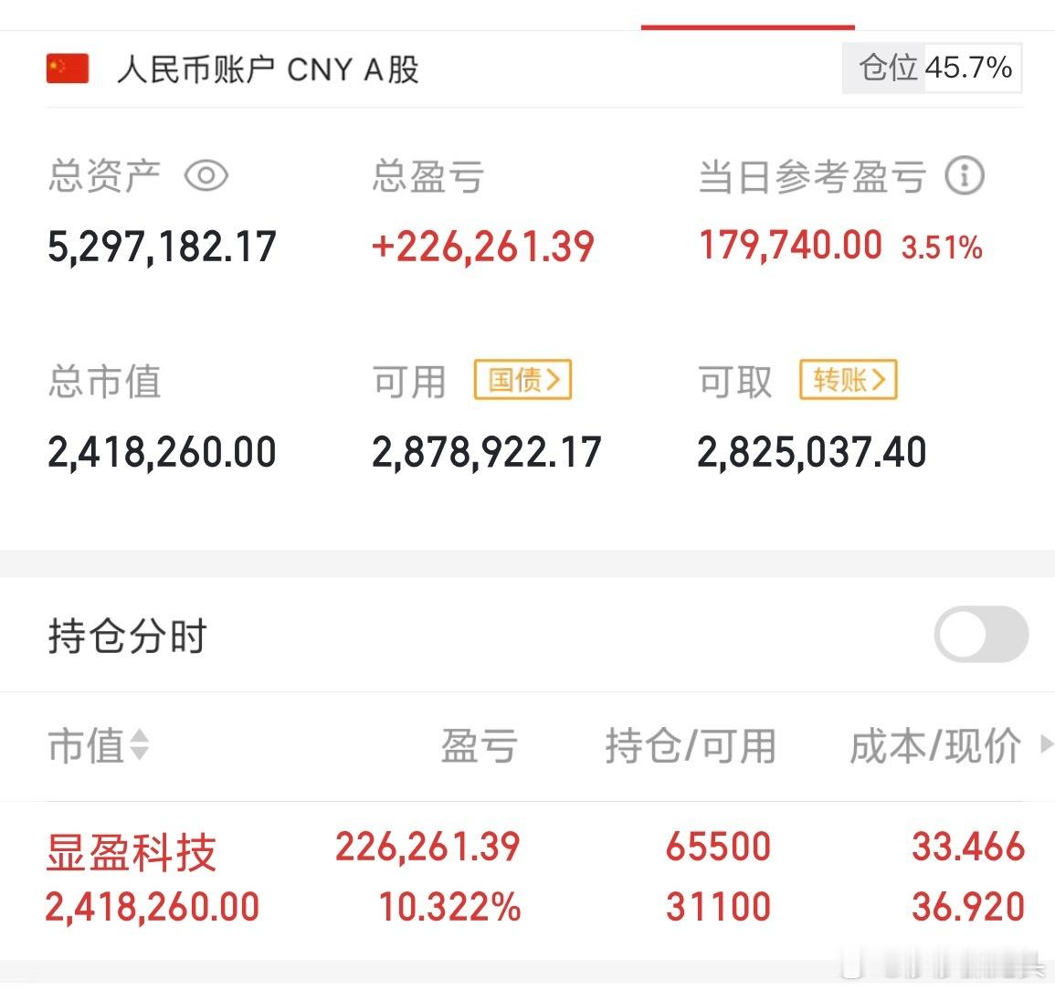 粉丝朋友们，你们说今天莎莎的账户能不能红？觉得能的请点赞评论一下888，觉得不能