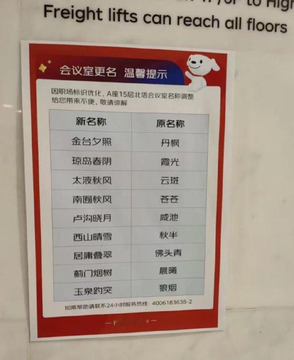 京东突然改了部分会议室的名字。​​​