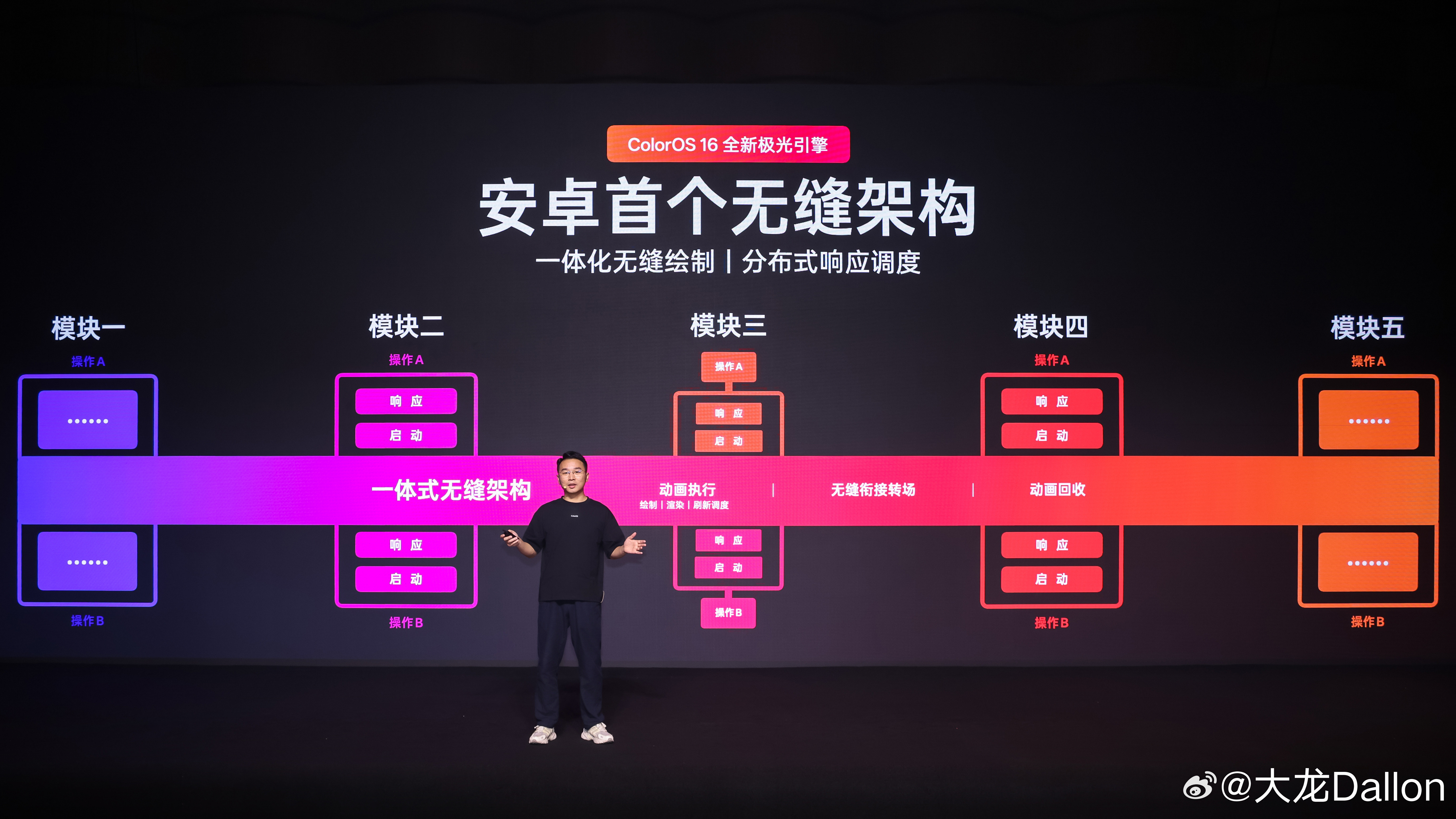 帮你们看过了，今年ColorOS16更流畅了，可以做到0卡顿、0延迟、0闪屏、