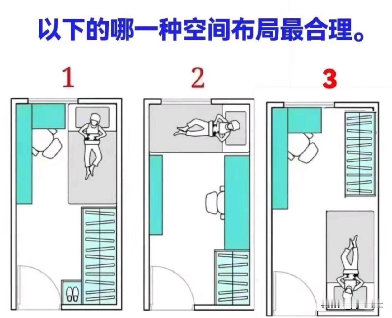 这三个房间你最喜欢哪一个？