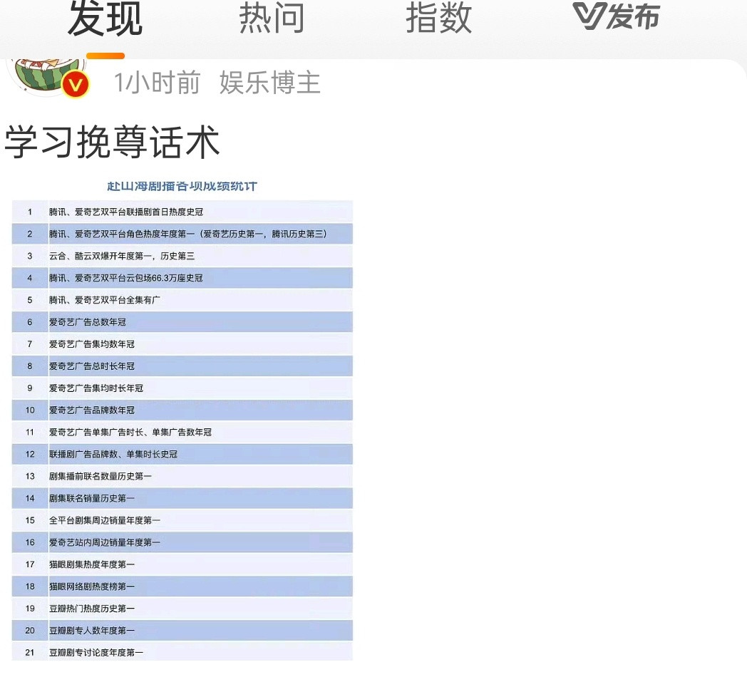 吹吧吹吧，人家祝他步步扑山海，粉丝又不爽了​​​