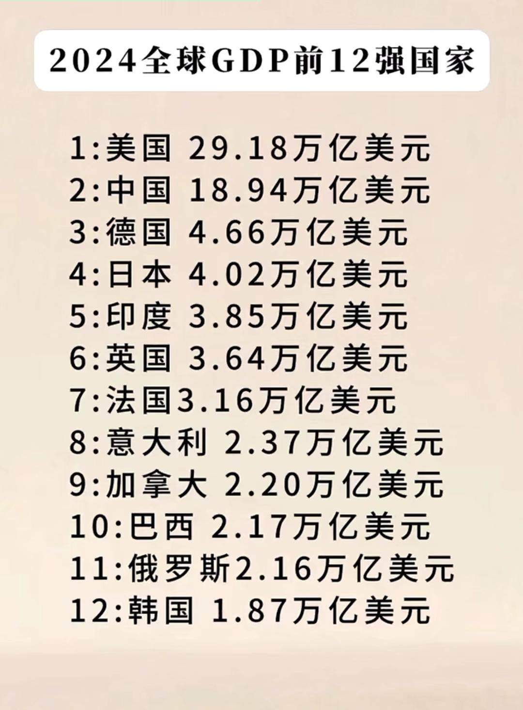快来看看