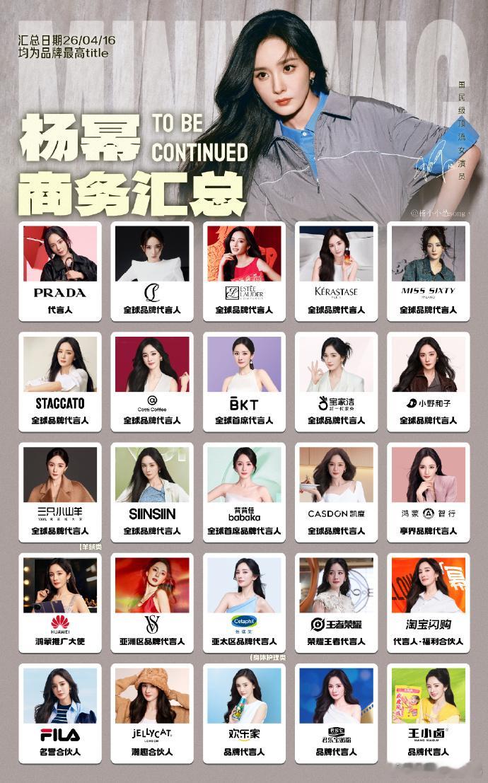 内娱女星代言数量完整榜单代言≥20个（仅1人）杨幂25代言10～19个（17人