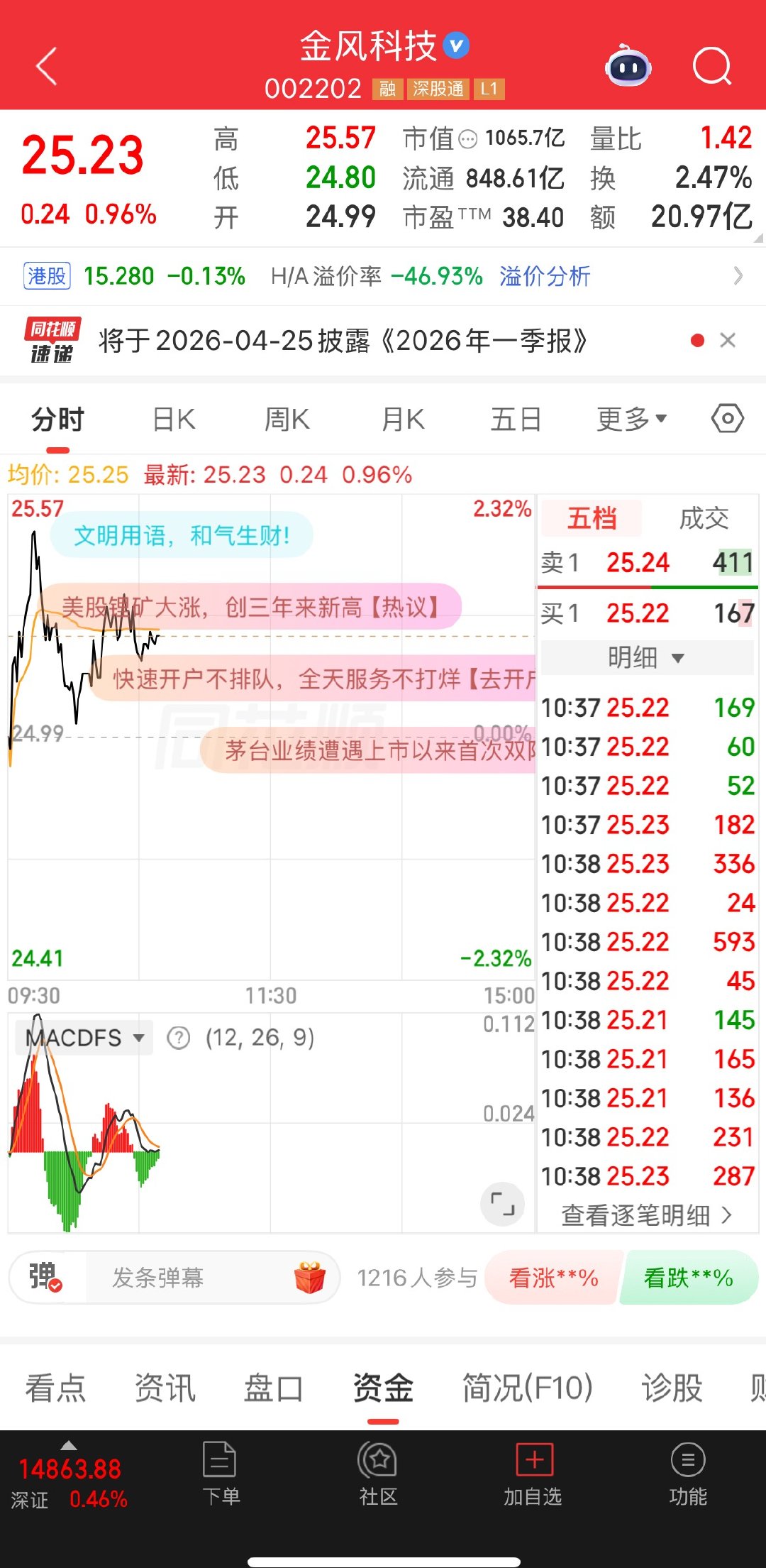 金风准备，出了，长线的可以拿