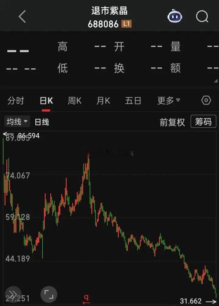 目前的新股虽诱人，但还需谨慎防“雷”曾经“科创板光存储第一股”，2020年2月2