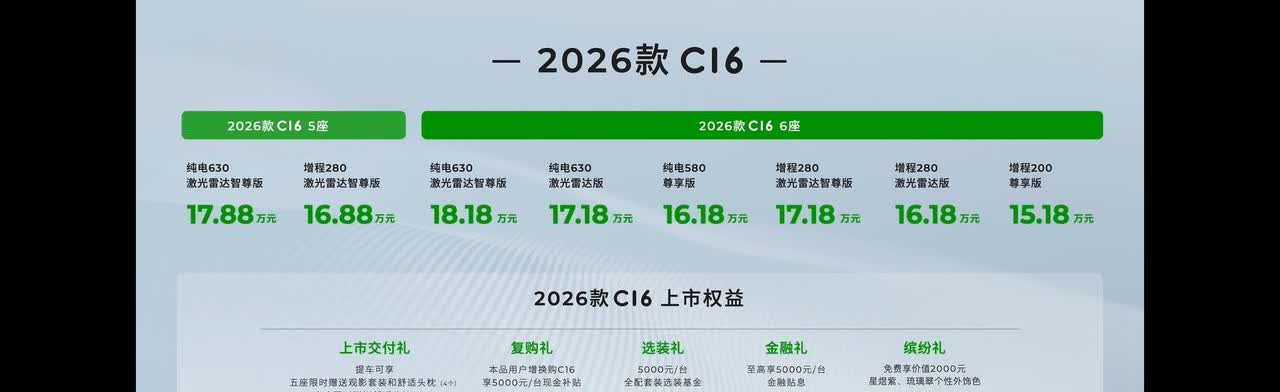 2026款零跑C16正式价格，咱告诉你怎么选？5座版：纯电17.88万