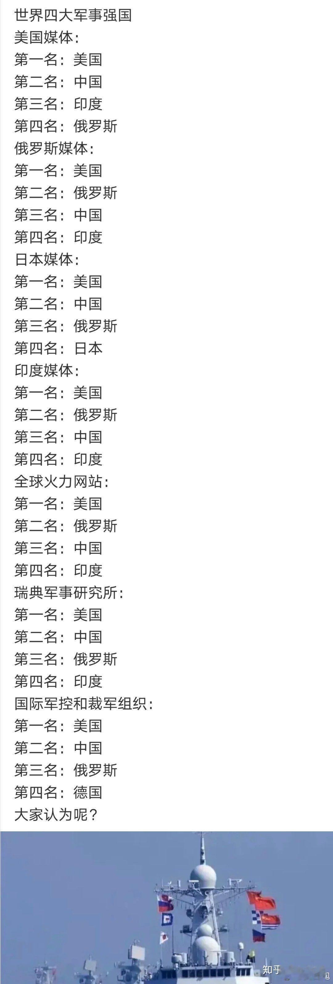 印度:不承认中国第2。美国:承认中国第2。印度从俄罗斯买的武器很多,当然要猛夸俄