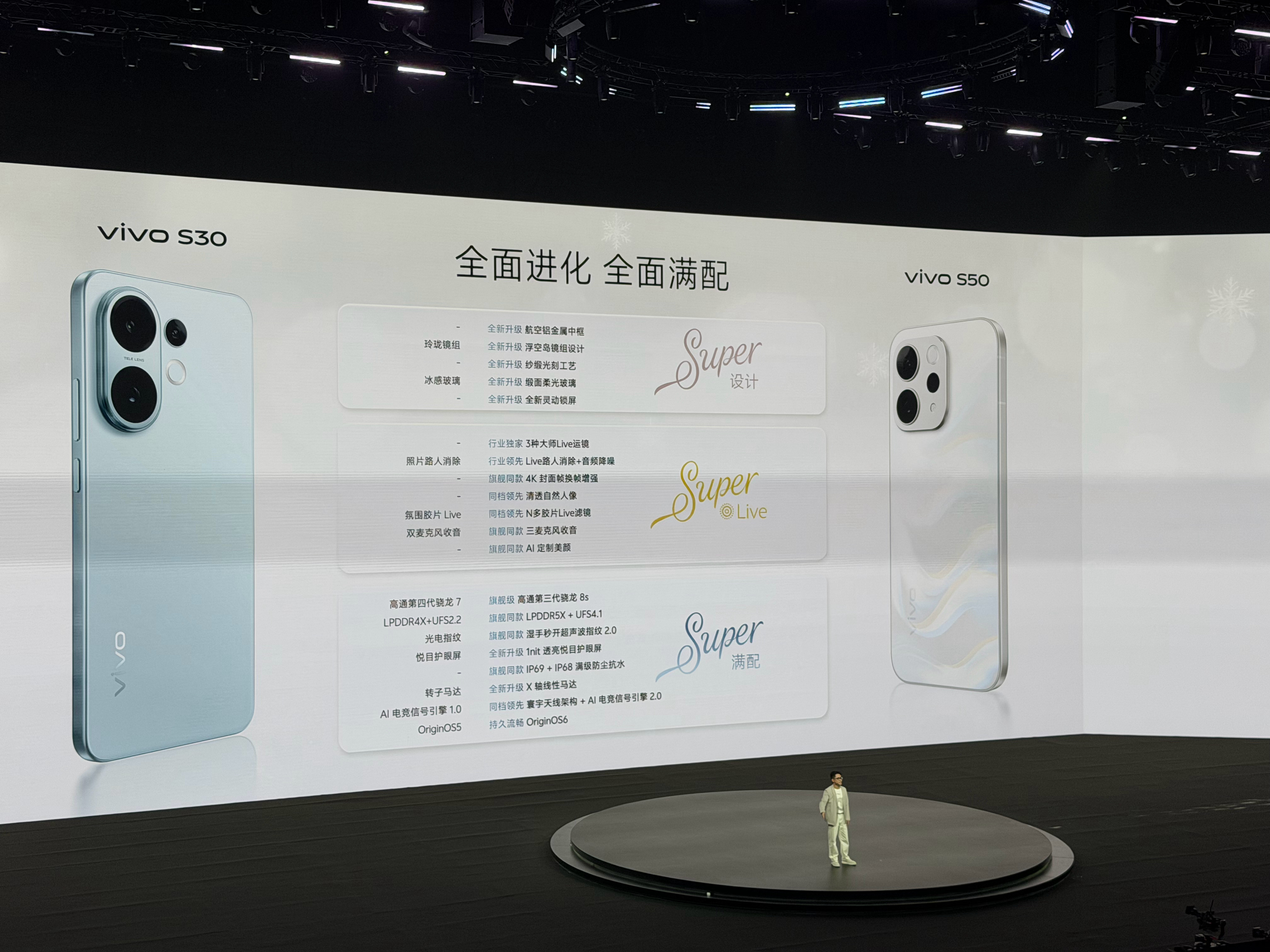 【vivoS50系列公布价格】vivoS50：12GB+256GB：2999
