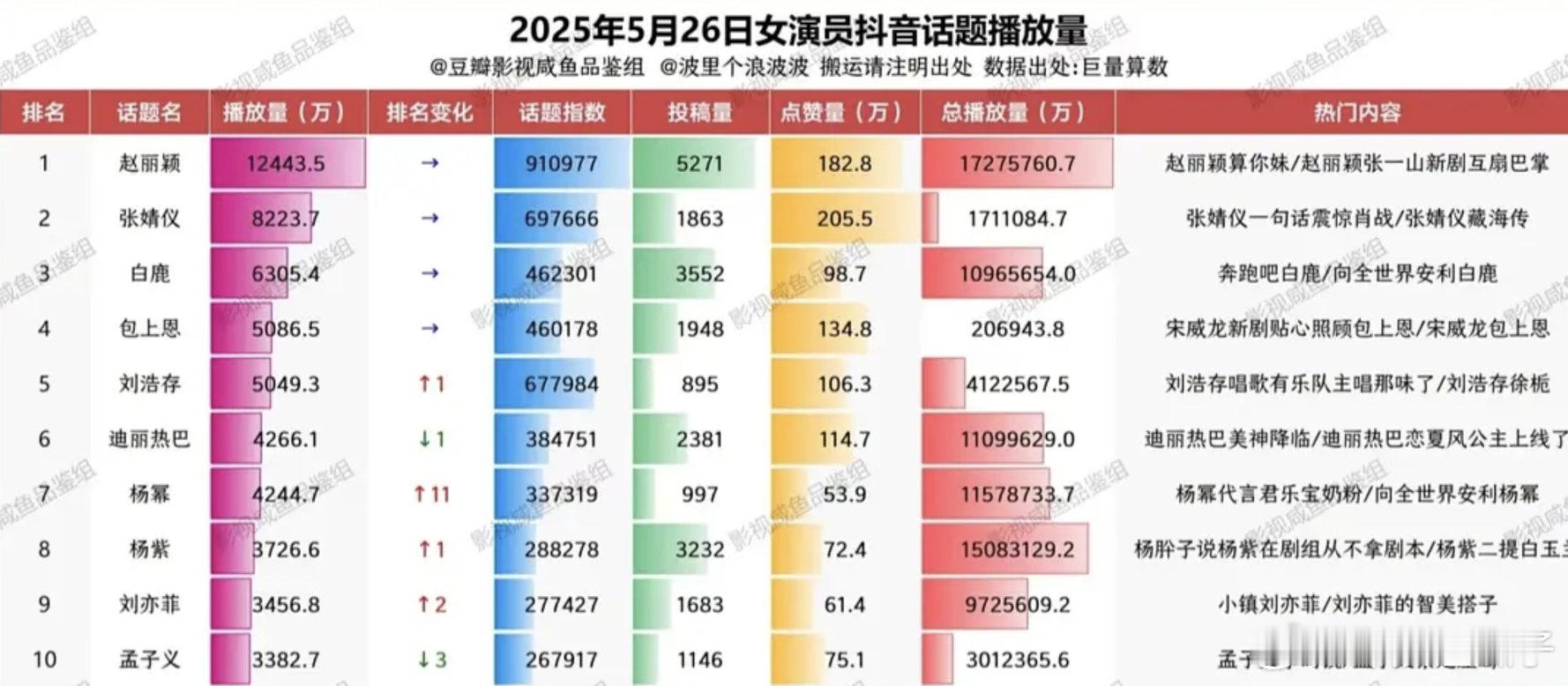 这对cp已经捆死了吧？现在谁也离不了谁​​​