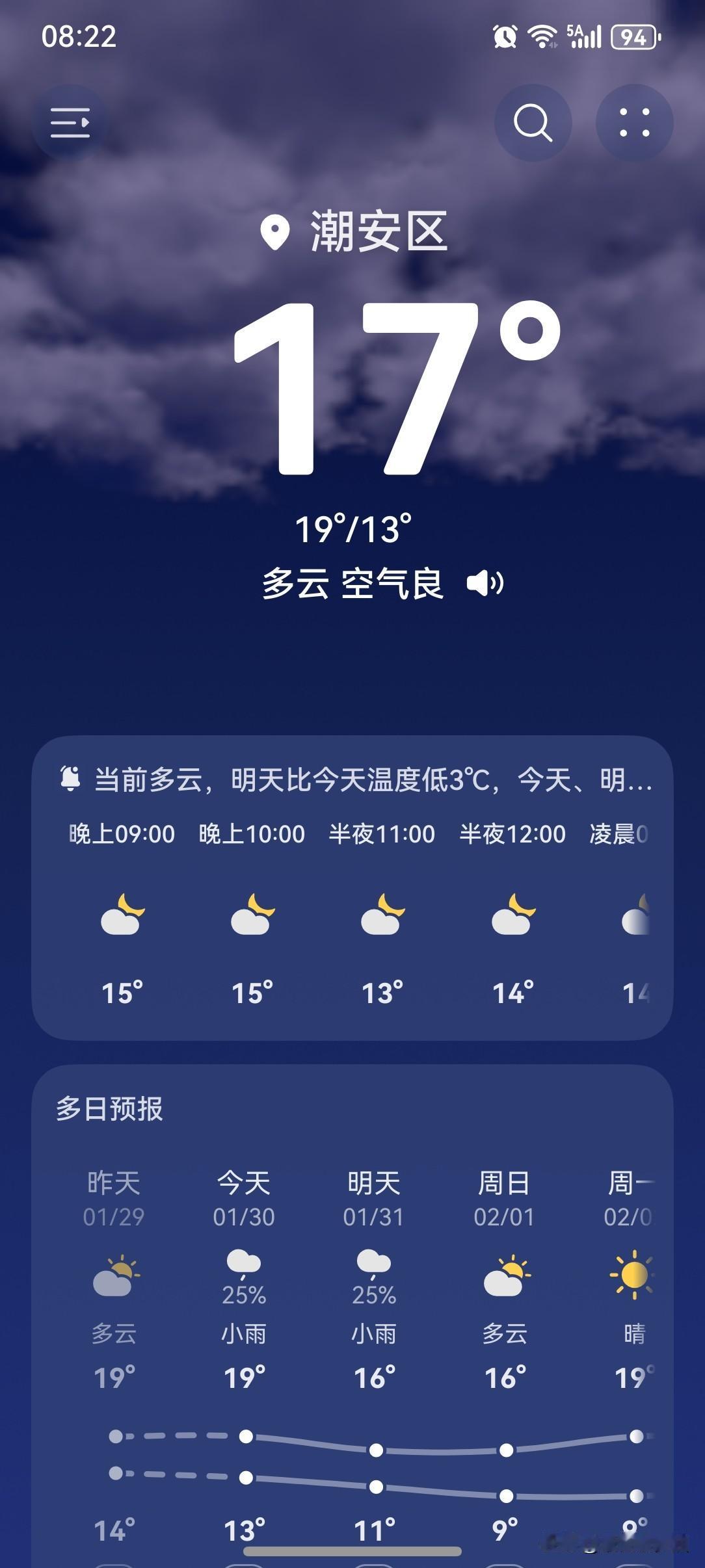 1月30日至31日，冷空气继续影响我国，黄淮江淮局地降温将超10℃，南北方多地最
