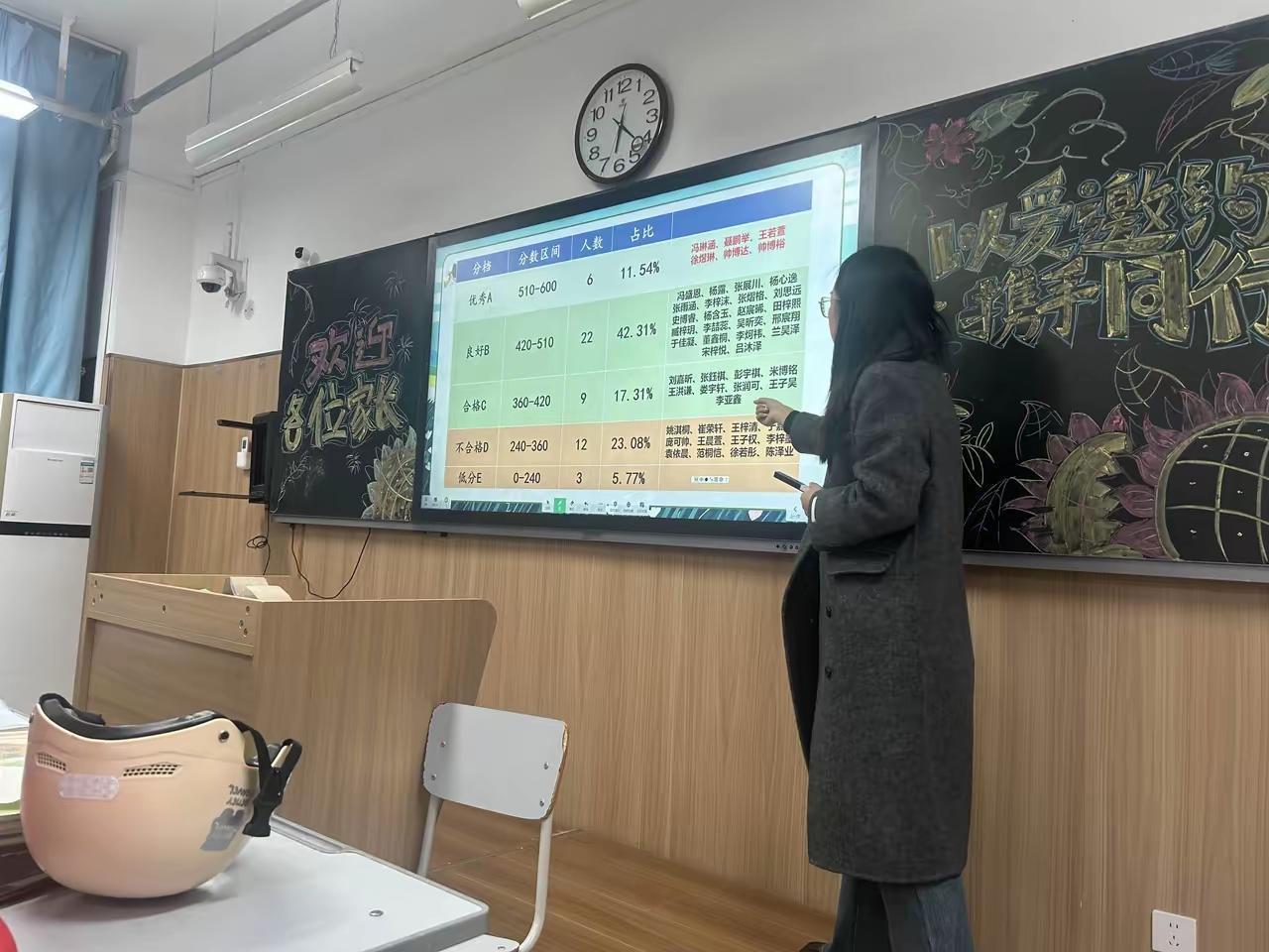 我昨天才尴尬呢开完会每个成绩好的家长都去围着老师问情况只有我不去知道问什